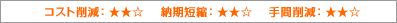 RXg팸F@[ZkF@ԍ팸F