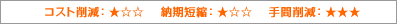 RXg팸F@[ZkF@ԍ팸F