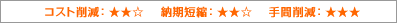 RXg팸F@[ZkF@ԍ팸F